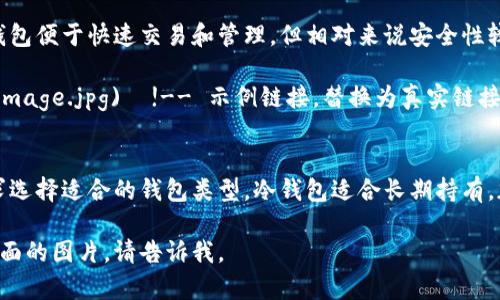 冷钱包和热钱包是加密货币领域中非常重要的概念，分别代表了不同的存储方式。以下是有关这两种钱包的图片描述：

### 冷钱包图片
冷钱包通常指的是离线状态的加密货币存储方式。这些钱包不直接连接互联网，使得黑客攻击的风险大大降低。冷钱包的常见形式包括硬件钱包和纸钱包。

![冷钱包图片](https://example.com/cold-wallet-image.jpg)  !-- 示例链接，替换为真实链接 --

### 热钱包图片
热钱包则是指连接互联网的加密货币存储方式。这类钱包便于快速交易和管理，但相对来说安全性较低。热钱包一般是在线钱包和移动应用。

![热钱包图片](https://example.com/hot-wallet-image.jpg)  !-- 示例链接，替换为真实链接 --

### 总结
冷钱包和热钱包各有优缺点，用户可以根据自己的需求选择适合的钱包类型。冷钱包适合长期持有，加工资产，而热钱包更方便日常交易。

如果您需要更多关于这两种钱包的详细信息或特定方面的图片，请告诉我。