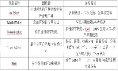 冷钱包用APP交易安全吗？详细解析与最佳实践
