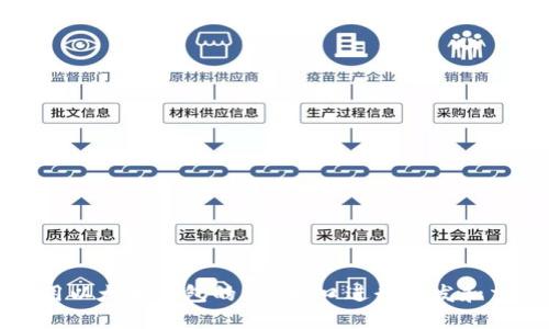 如何使用以太坊钱包的RPC接口进行开发和交易管理