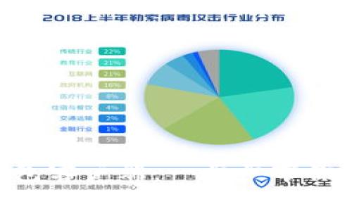 如何快速下载BCC钱包客户端：一步步带你进入数字货币的世界