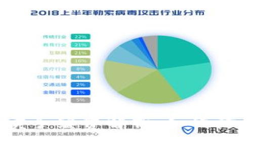 数字货币买卖手续费解析：如何降低交易成本？
