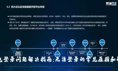 Mobi钱包登录问题解决指南：无法登录的常见原因和解决方案