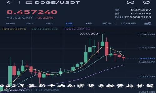2023年最新十大加密货币投资趋势解析