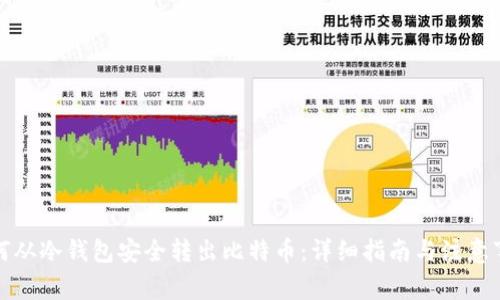 如何从冷钱包安全转出比特币：详细指南与注意事项