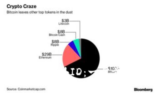 如何获取比特派海外ID：一步步教你轻松注册