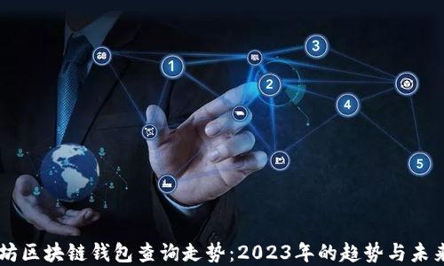 
以太坊区块链钱包查询走势：2023年的趋势与未来展望
