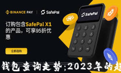 
以太坊区块链钱包查询走势：2023年的趋势与未来展望