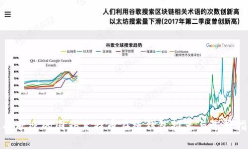 最受欢迎的国外莱特币在线钱包推荐与选择指南