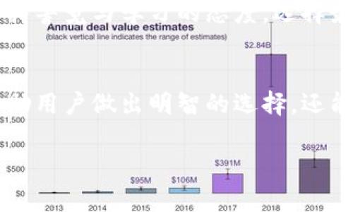   冷钱包与硬钱包的区别：安全性与使用体验的深度解析 / 

 guanjianci 冷钱包, 硬钱包, 加密货币, 数字资产 /guanjianci 

一、冷钱包和硬钱包的基本概念
在当前加密货币逐渐走入日常生活的背景下，冷钱包和硬钱包作为保护数字资产的重要工具，受到了越来越多用户的关注。了解它们的基本概念，是我们深入研究的第一步。

冷钱包指的是一种离线存储方式，通常是指不与互联网连接的设备或存储介质。经典的冷钱包包括纸钱包和硬件钱包，这类钱包能够通过不与网络连接而避免黑客攻击。

而硬钱包是一种特定类型的冷钱包，通常指的是专门为了存储私钥设计的硬件设备。硬钱包将私钥存储在一个安全的物理设备中，使用者通过USB或蓝牙与计算机或手机连接，虽然这种方式仍然比热钱包安全得多，但在一定程度上仍有风险。

二、安全性对比：冷钱包与硬钱包
冷钱包作为一种离线存储方案，其安全性被公认为是存储加密货币最安全的方式之一。由于它不直接连接到互联网，攻击者无法通过网络渠道访问存储在冷钱包中的加密资产。这一特性使得冷钱包相较于热钱包（在线钱包）更加安全。

硬钱包则在冷钱包中进一步提升了安全性。它通常采用专门的安全芯片和加密技术，能够抵御各种物理攻击和恶意软件。即使一台电脑被病毒感染，硬钱包仍可以有效保护用户的资产。

不过，硬钱包的安全性也部分依赖于用户的操作。例如，在连接硬钱包到不受信任的设备上时，用户必须额外小心，确保其私钥不被泄露。此外，用户如果遗失或损坏硬钱包，而又没有做好备份，将可能导致其资产永久丢失。

三、使用体验与便捷性
在日常使用中，冷钱包和硬钱包的操作体验有显著差异。冷钱包通常需要用户进行较为复杂的操作流程，尤其是在转账时，它可能涉及多次的手动输入和二维码扫描。对于新手用户，这一过程可能会显得艰难且繁琐。

与冷钱包的复杂操作相比，硬钱包在使用便利性上进行了一定的改进。许多硬钱包如今支持连接多种设备，用户只需插入USB或者通过蓝牙连接，即可方便地进行交易。这样一来，无论是在家中、旅行中，还是在咖啡厅里，用户都能够随时随地管理和使用他们的加密资产。

四、存储方式的多样性
冷钱包的存储方式可以非常多样化，包括纸钱包和其他物理形式的存储介质。用户可以生成自己的私钥，将其打印出来保存在安全的地方。这种纸钱包的使用成本极低，且安全性相对较高，但一旦纸张损坏或丢失，私钥也将随之消失。

相比之下，硬钱包虽然初期投资较高，但相对来说提供了更好的用户体验和安全保障。现代硬钱包的设计也越来越人性化，配备了液晶显示屏和按钮，使得用户操作时更加直观。

五、价格与成本分析
在选择冷钱包或硬钱包时，价格是一个不容忽视的因素。出于安全考虑，冷钱包的价格通常较为低廉，尤其是纸钱包几乎可以零成本生成。不过，若选择高安全性的硬件冷钱包，价格可能高达数百美元。

在资产安全性和成本之间，用户需根据自身的使用需求进行平衡。如果你是一个频繁进行交易的投资者，硬钱包的便捷性和安全性或许更加适合你；而如果你的资产只需长期保存、偶尔使用，冷钱包将会是个不错的选择。

六、实际应用场景
生活中的一个实例是，一位年轻的开发者小李，最近投资了几种加密货币。他最初选择了热钱包，便于管理。然而，转眼间，小李获得了可观的投资回报。在一次不慎中，热钱包被黑客攻击，他失去了相当一部分钱。经过深入调查后，小李决定投资于一个硬钱包，以更好地保护自己的资产。

小李选择了市场上评价较好的硬件钱包，几个简单的步骤后，他成功将投资转移到硬钱包中。他感受到了使用过程的简便和安全，尤其是在看到硬钱包内置的安全功能，如PIN码保护、私钥分离存储等时，更加笃定自己的选择是明智的。

七、未来趋势与发展
随着加密技术的不断发展，冷钱包和硬钱包的技术也在不断演进。未来硬钱包的功能将更加强大，可能会集成更多的安全协议、便捷的多币种支持，以及人工智能辅助安全监控。与此同时，如何在安全性与用户体验之间找到更好的平衡，将是加密领域的一大挑战。

总体来看，冷钱包与硬钱包各有其独特的优缺点，选择何种存储方式，将依赖于个人使用场景和需求。在这个不断变化的行业中，用户应保持警觉与学习的态度，选择最适合自己的方式，保障自己的数字资产安全。无论是冷钱包，还是硬钱包，了解它们的特点，让你在加密货币的世界中行得更稳、走得更远。

总结
冷钱包与硬钱包是保障数字资产的重要手段，它们在安全性、使用体验、存储方式和成本方面各有优势。了解它们之间的区别，不仅能够帮助用户做出明智的选择，还能提升对加密货币的理解和投资的安全性。无论你选择哪个钱包，保护自己的资产始终是重中之重。 

确保这段内容不仅富有知识性，也能够在感官上引发读者的共鸣，帮助他们更好地理解冷钱包和硬钱包之间的区别。