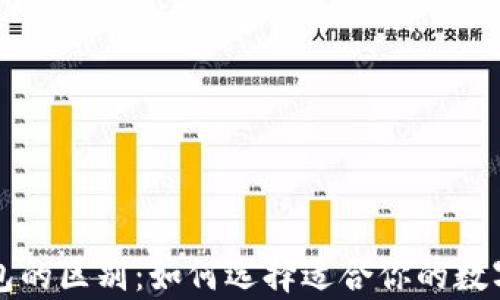 
热钱包与冷钱包的区别：如何选择适合你的数字货币存储方案