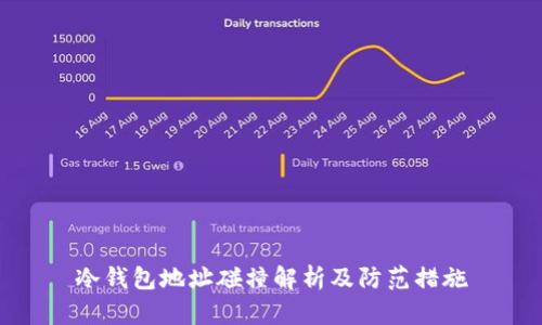 冷钱包地址碰撞解析及防范措施